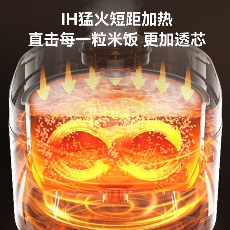 苏泊尔(SUPOR)小快电饭煲4升家用大容量1-6人 电饭锅煮饭锅 多功能智能IH加热F40X83高清大图