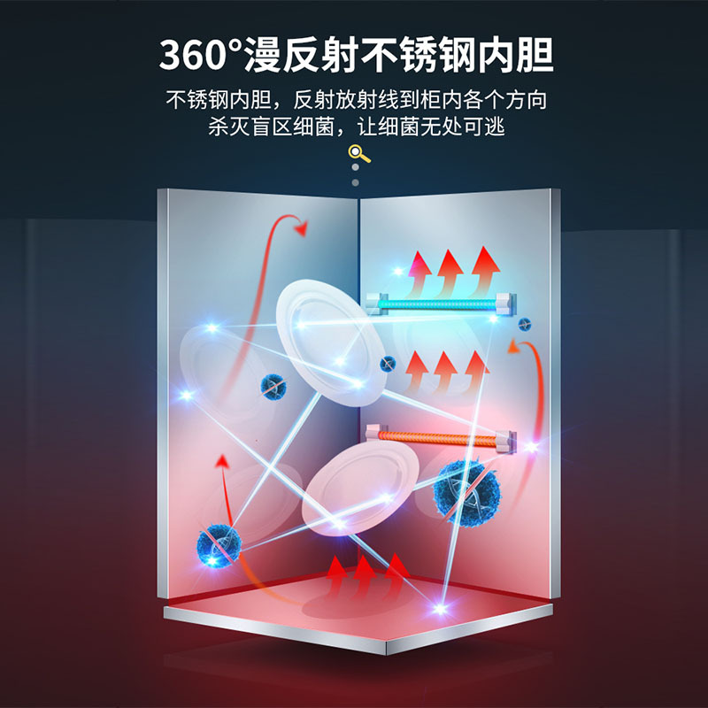 紫外线+臭氧二合一餐具现金人民币消毒柜文件消毒柜口罩消毒杀菌柜