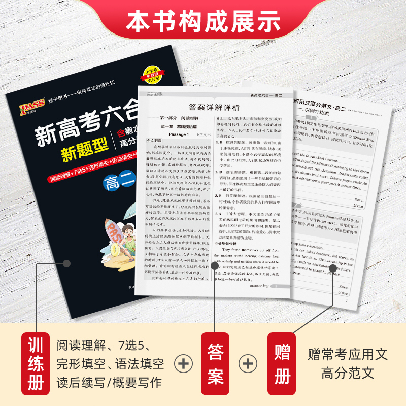 英语专项训练·六合一 高中二年级 [正版]高二2023新高考六合一高中英语专项训练必刷题阅读理解7选5完形填空语法填空读高清大图