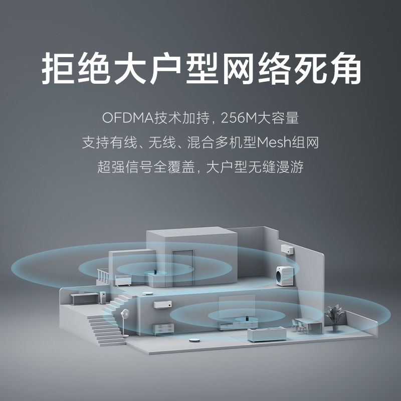 小米路由器AX3000 wifi6路由器家用千兆高速学生宿舍大户型全千兆端口5Gwifi无线路由器光纤高清大图