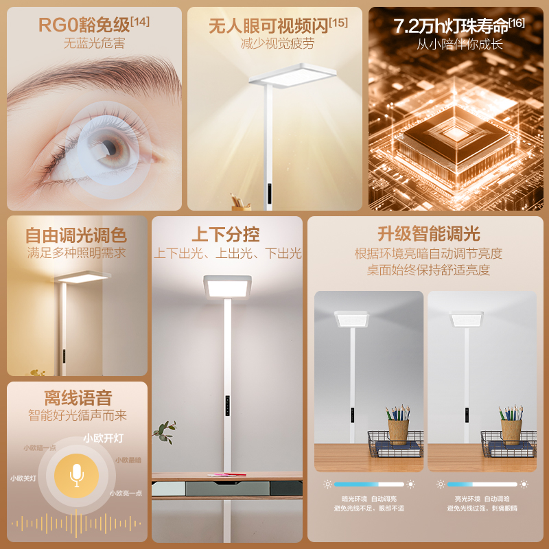 欧普清澈光小太阳落地护眼大路灯台灯学习学生书桌阅读灯钢琴灯高清大图