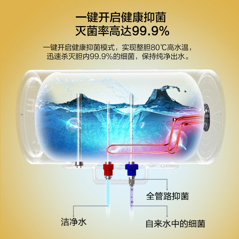 Haier/海尔 60升电热水器3.3KW变频速热 新智能互联 APP控制 健康抑菌 金刚无缝胆 DJ(U1)新