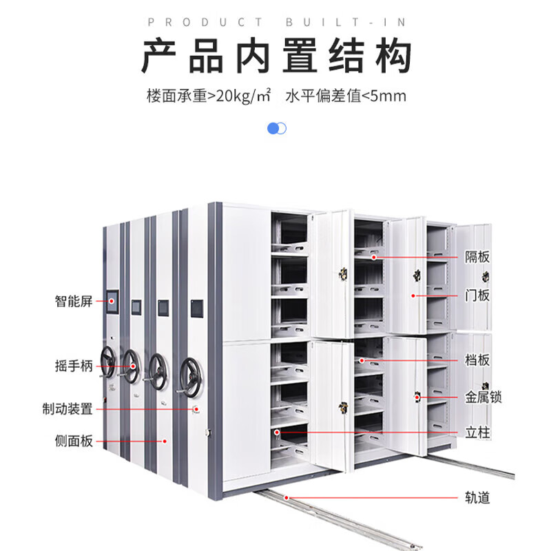 合祥源 智能款密集柜 一列二组 1950*580*2400mm QX-WJG103 组高清大图