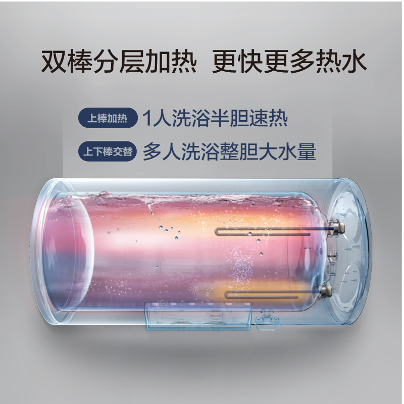 [品质焕新家]AO史密斯电热水器100升大容量E100MN2 1级能效速热节能 家用洗澡储水式 自营100L免换镁棒