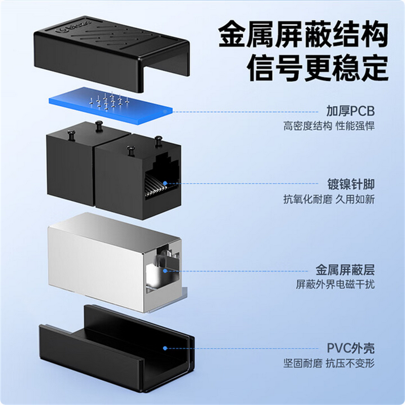 毕亚兹/biaze 网线转接头对接头器网络直通头RJ45网口连接器双通头模块网线延长8P8C 10个装高清大图