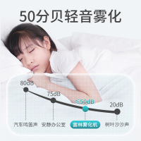 富林(FOLEE) 雾化器 W001 超声雾化机 多功能 儿童小儿婴儿宝宝老人吸入式医疗专用雾化器医用家用小型加湿器