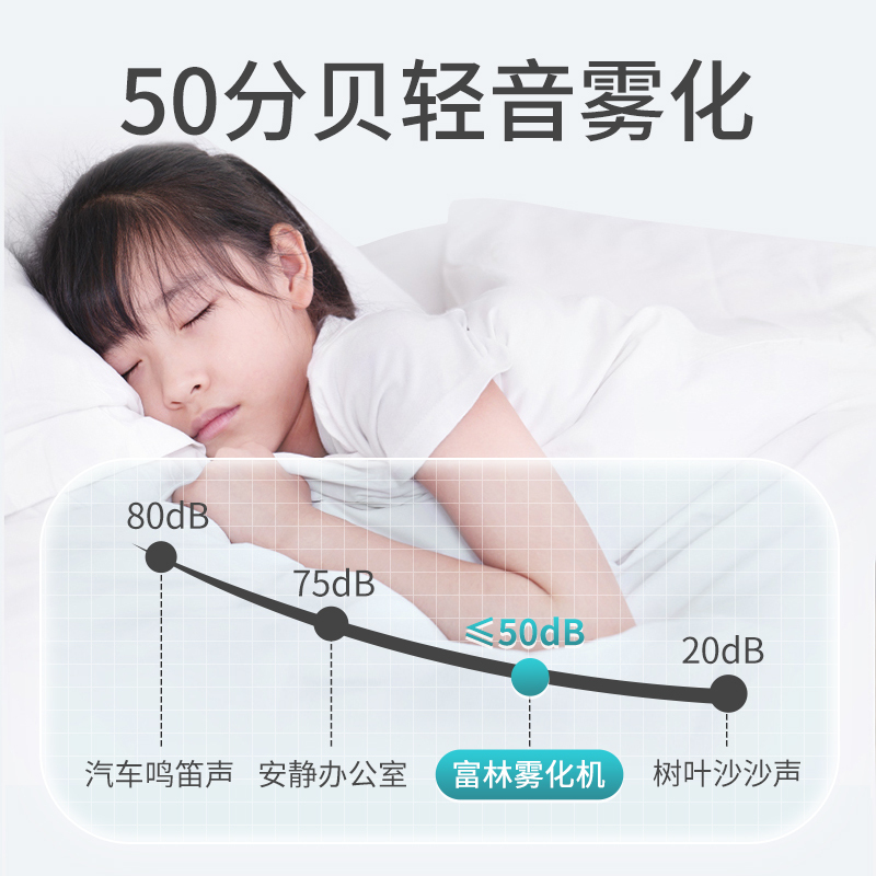 富林(FOLEE) 雾化器 W001 超声雾化机 多功能 儿童小儿婴儿宝宝老人吸入式医疗专用雾化器医用家用小型加湿器