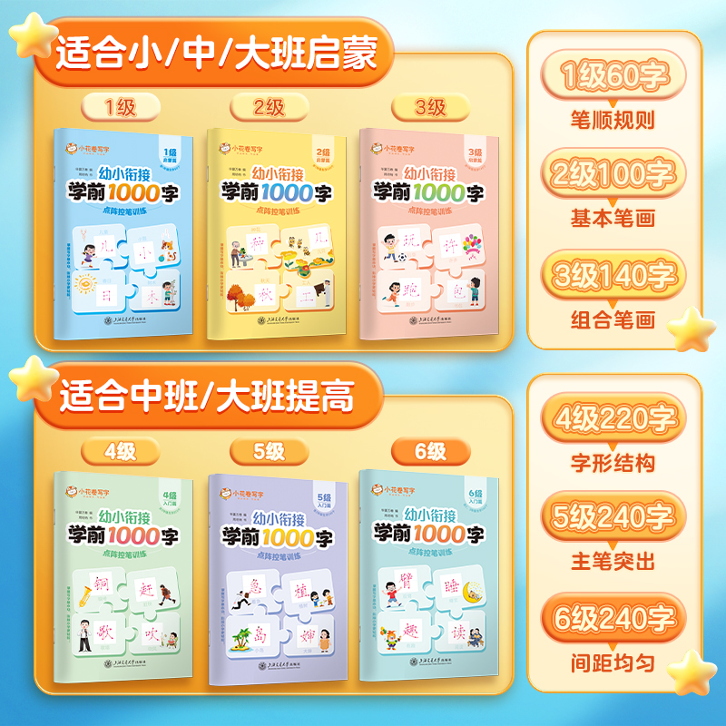[6本套]启蒙篇+入门篇 [正版]华夏万卷学前1000字幼小衔接点阵控笔训练练字帖幼儿园笔画笔顺汉字描红本3-7岁大班学高清大图