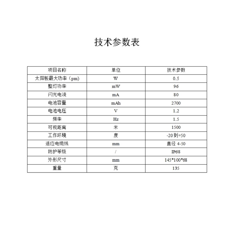 蓝立智造LT-1037S太阳能障碍灯高清大图