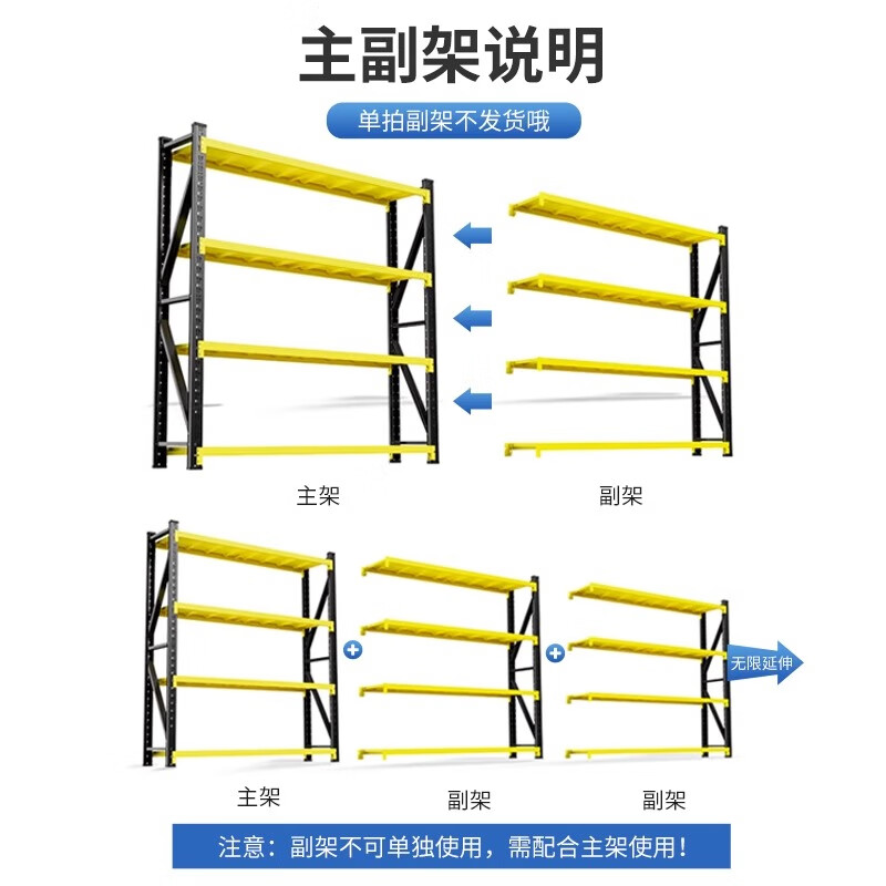 3M 白色货架置物架多层家用仓储物架中型库房超市多层展示架2米四层 200*50*200cm高清大图