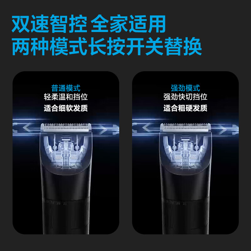 飞科理发器FC5908高清大图