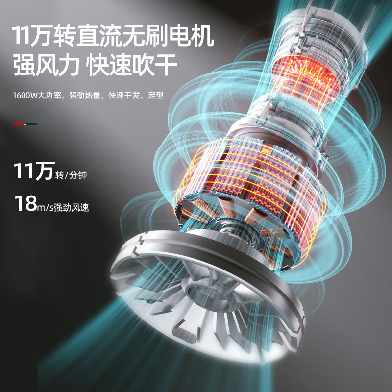 MACAIIROOS迈卡罗高速电吹风MC-BQ16A高清大图