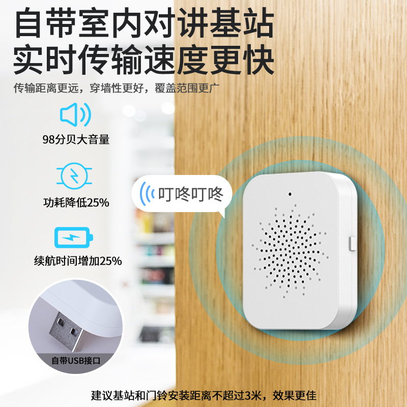 [苏宁宜品]可视门铃720P高清镜头120°大广角超长续航远程实时查看白色