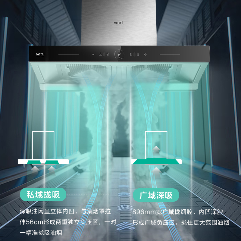 华帝(vatti)CXW-200-XS411油烟机 25立方大风量 1000Pa大静压 挥手控制3min延迟关机