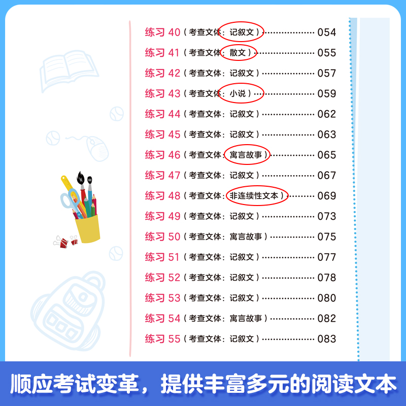 [全4册]小学语文阅读理解满分训练 小学通用 [正版]小学语文阅读理解满分训练全4册作文满分公式一二三四五六年级阅读理解高清大图