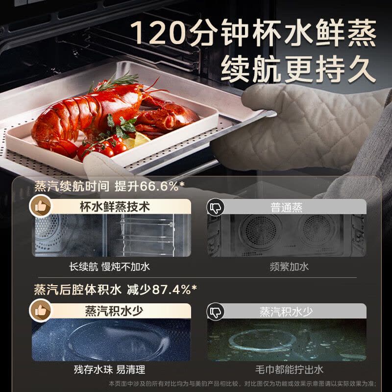美的无边全嵌蒸烤箱SX5 嵌入式蒸箱烤箱一体机 55L家用大容量 温湿智控 涡轮热风 蒸烤炸炖4合1体机 SX5图片