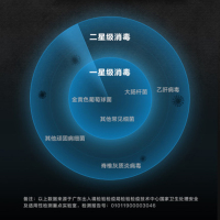 美的蒸汽洗集成灶一体灶家用智能家电灶下排烟抽油烟机燃气灶D15(天然气)