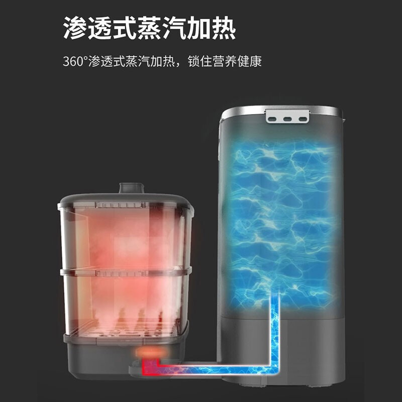 九阳(Joyoung)豆浆机 DJ12R-K2S 不用手洗豆浆机家用全自动免洗破壁机料理机榨汁机多功能加热智能蒸煮一体