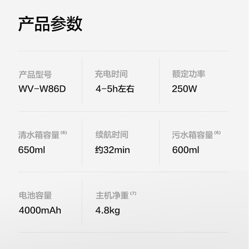 苏泊尔(SUPOR)全自动拖地机吸拖一体无线双滚刷烘干洗地机一键清洁大吸力智能识污吸尘器WV-W86D高清大图