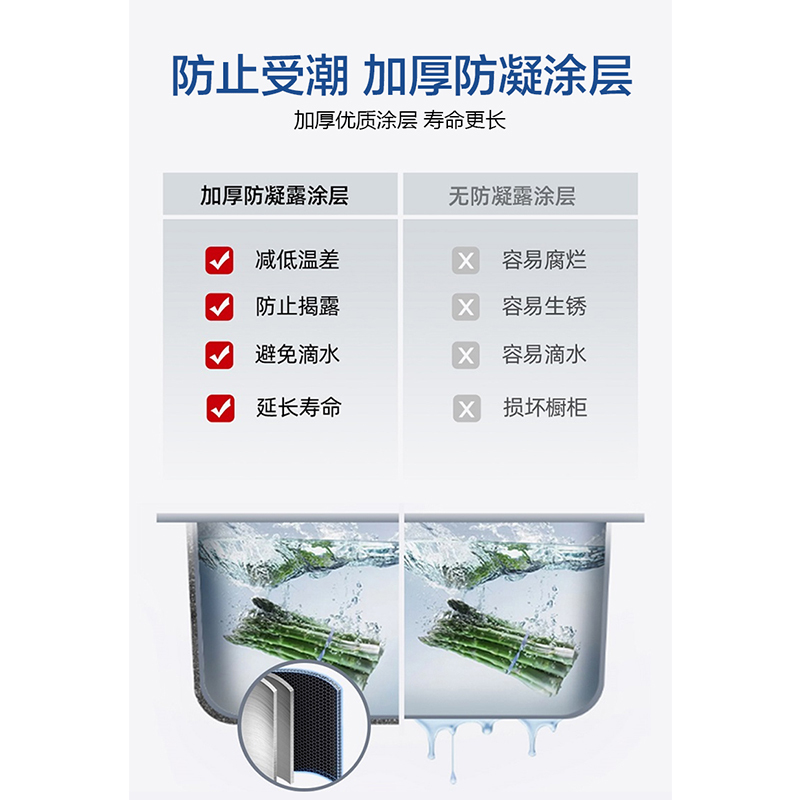 法恩莎官方旗舰水槽大容量厨房洗菜盆不锈钢洗碗池多功能FE32028[水槽]