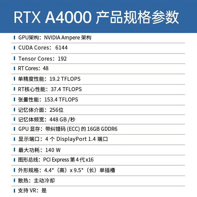 丽台(LEADTEK)NVIDIA RTX A4000 16G GDDR6 ECC Ampere架构单插槽/支持VR 工业包装图片
