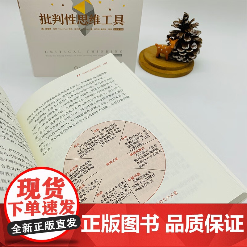 批判性思维工具 理查德·保罗 著 哲学高清大图