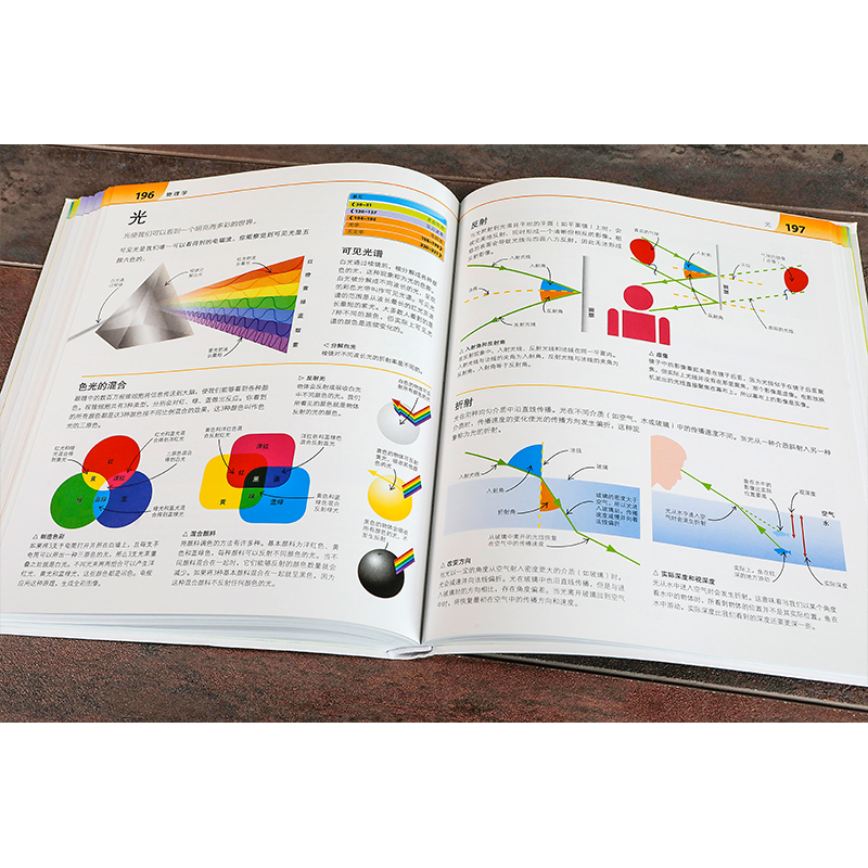 [醉染正版]正版 DK英国中小学生STEAM课程读本·科学很简单 这就是物理化学生物百科全书 儿童玩转科学实验王科普类书高清大图