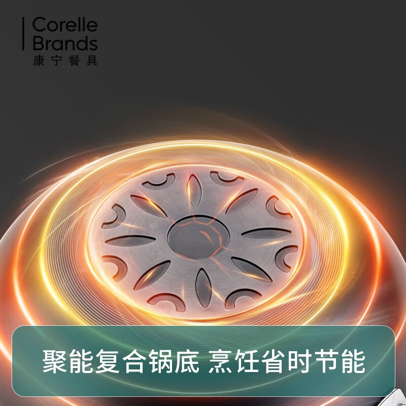 EKCO康厨之星炒锅B/EK-KCCG-B-ZX/KZ高清大图