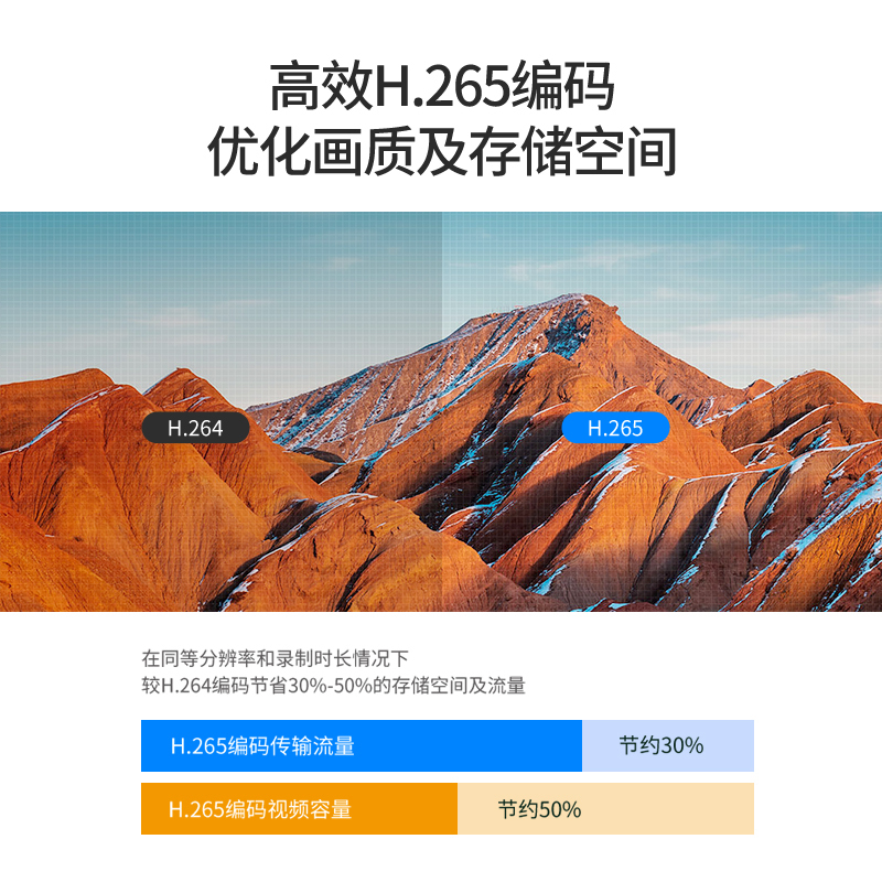 AEE记录仪DSJ-K8 4K高清红外6400万像素便携随身现场记录32G