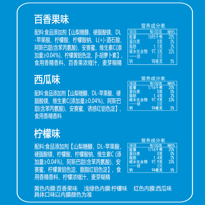 酷莎无糖薄荷糖商用小粒有个圈圈火锅店餐厅酒店前台接待糖果散装