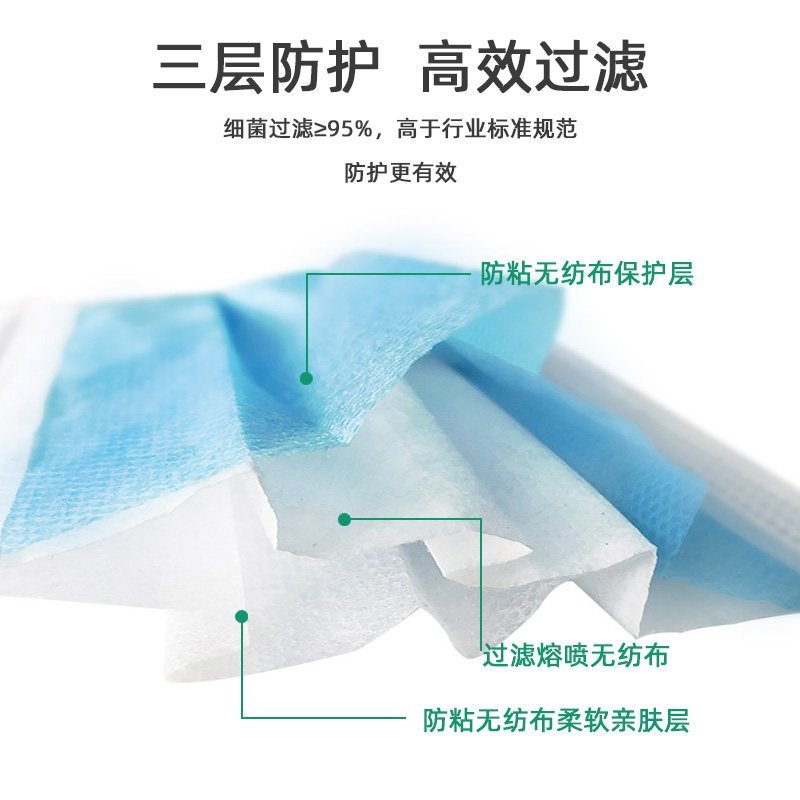 恒明医疗一次性医用外科口罩透气轻薄成人含熔喷布三层防护