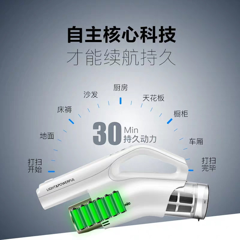 松下(Panasonic)手持吸尘器MC-6DD65家用强力大功率小型吸尘器超长续航微尘感知