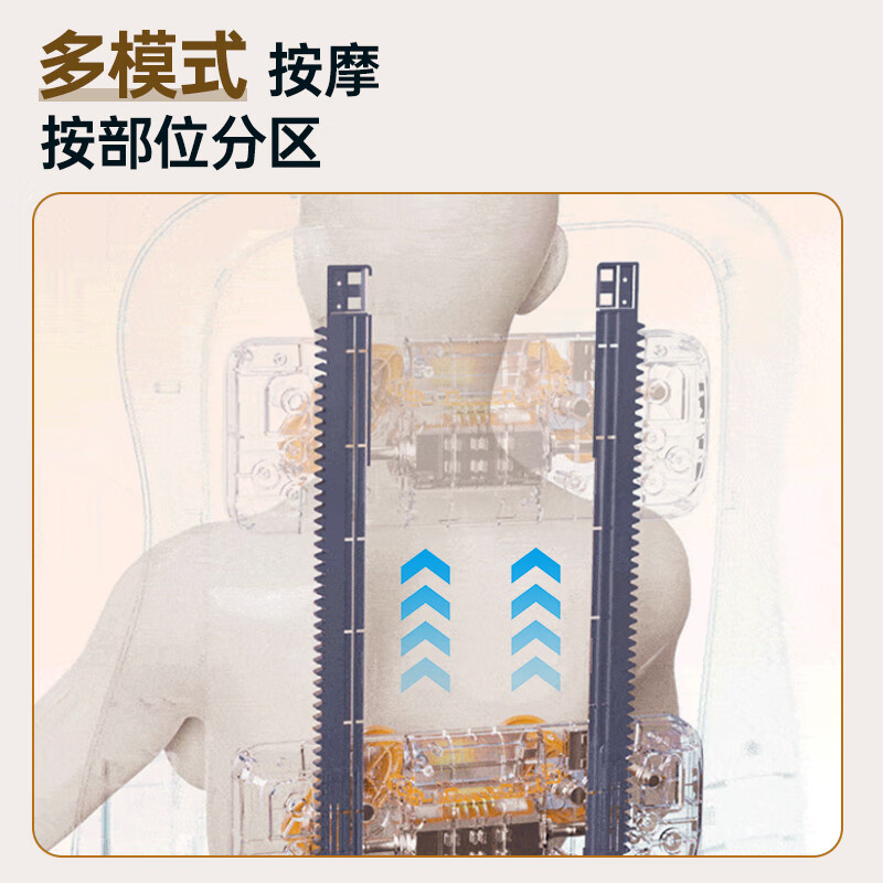 WayourCare 个护保健薄款腰部按摩器 F922高清大图