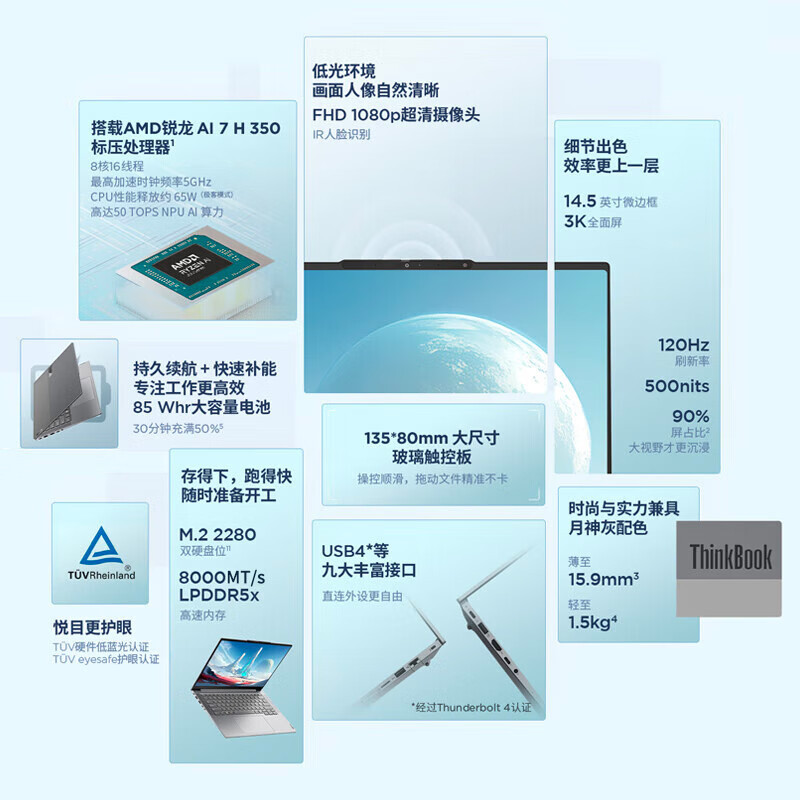 ThinkPad ThinkBook 14+ 00CD 14.5英寸标压便携轻薄笔记本电脑 (锐龙AI7 350 32G内存 1T固态 3K)高清大图