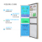 海尔(Haier)BCD-258WDVLU1 258升三门风冷无霜小冰箱 干湿分储 双变频 WIFI TABT杀菌 家用