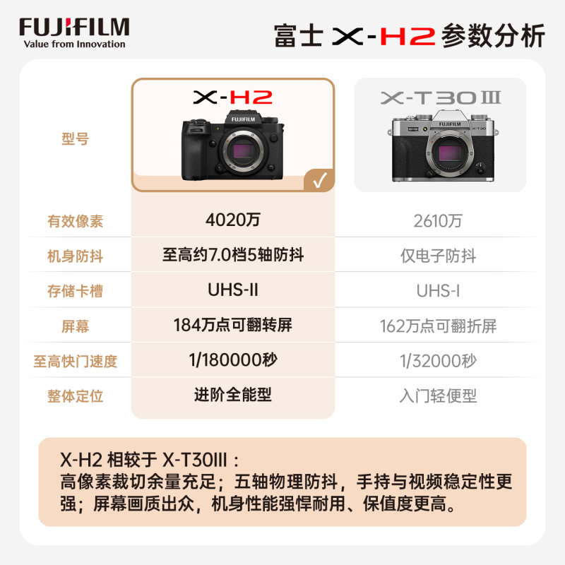 [有货]富士(FUJIFILM) xh2/XF16-80套机 微单相机无反单电数码照相机8K视频高速连拍五轴防抖XH2相机 X-H2+XF16-80套机 官方标配高清大图