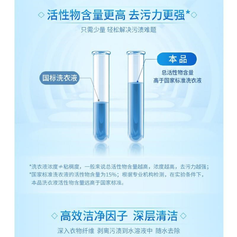 蓝月亮 洗衣液12斤套装(单位:套)
