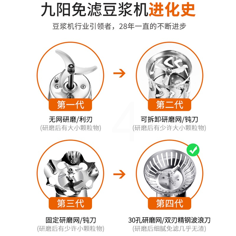 九阳豆浆机新款家用免煮全自动多功能破壁免滤免豆浆机