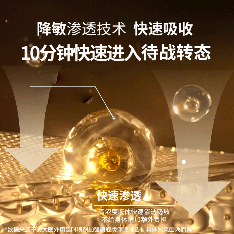 美国KEY男用延时喷剂男性外用延时喷雾液男士夫妻房事时间延时巾情趣用具成人情趣性用品6ml