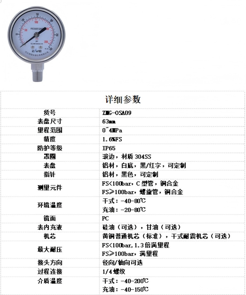 ZIVE 304全不锈钢压力表 ZMG-OSA09(下单备注轴向、径向)个高清大图