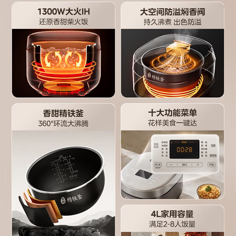 美的(Midea)电饭煲智能电饭煲多功能电磁加热可拆洗内胆预约定时电饭煲 MB-4C98H ZH高清大图