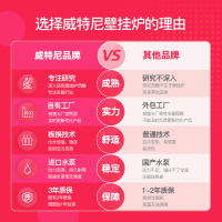 威特尼(Vaitny) 30KW冷凝式壁挂炉 NX系列 采暖炉热水器两用(天然气) 一级能效进口配件180-250㎡