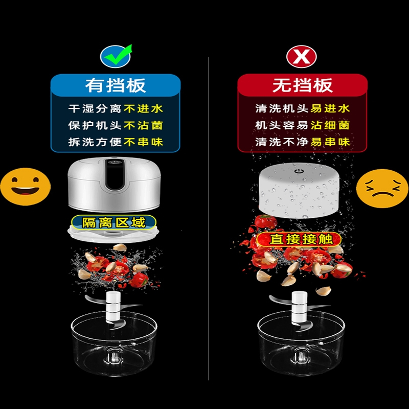 古达饺肉馅机多用小型绞肉机家用一机多用婴儿料理辅食机打肉馅搅拌机_100ML绿升级款绞蒜绞肉送档板