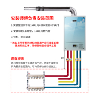 Vaitny/威特尼 L1PB18-BTA（Q）蓝天白云款燃气壁挂炉 天然气采暖炉家用洗浴地暖两用锅炉热水器50-90㎡