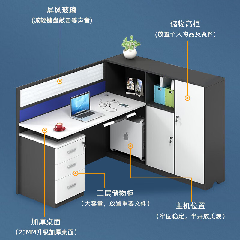 域赢屏风办公桌职员员工位电脑桌工作卡座高隔断财务桌 L字型单人位高清大图