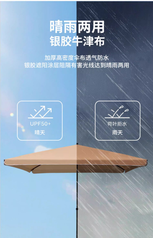 翼澜 遮阳伞 2.2米 把高清大图