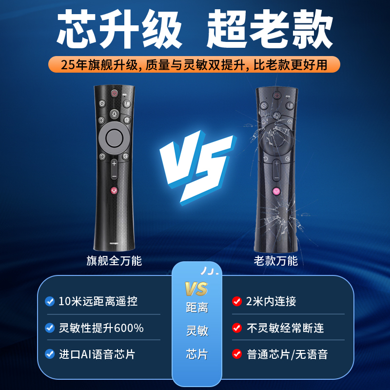 适用于长虹电视语音遥控器RBE902VC高清大图
