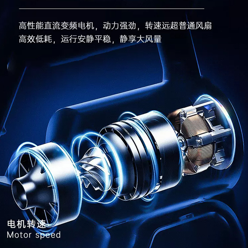 SK 户外无叶风扇便携扇桌面台扇 SKJ-CR060LA(充电款)高清大图