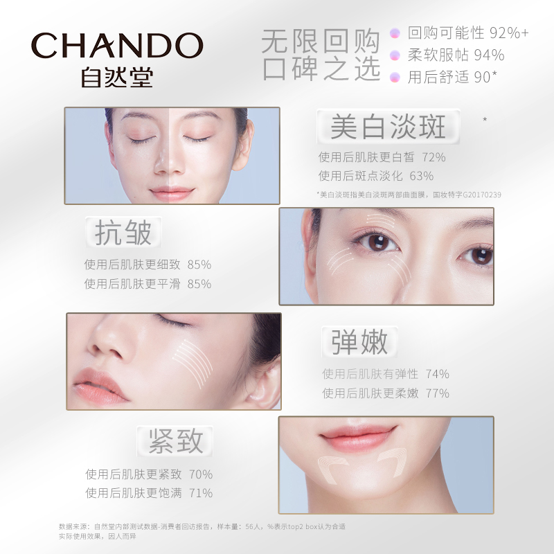 自然堂美白淡斑两步曲面膜20片 氨基酸精华补水透亮改善暗沉高清大图