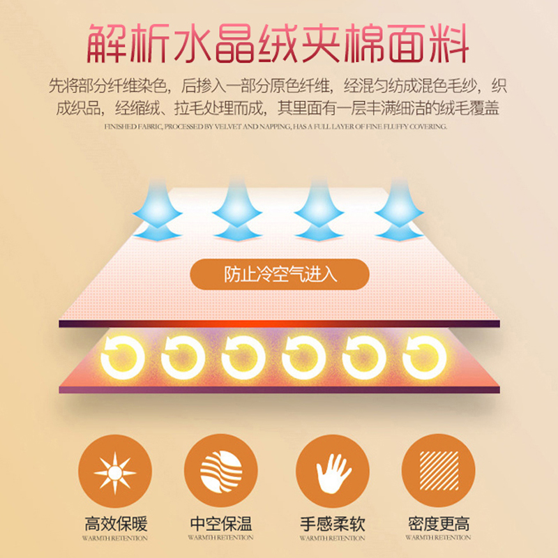 美帮汇加厚保暖夹棉床笠单件床垫保护套防尘罩防滑固定榻榻米床罩高清大图